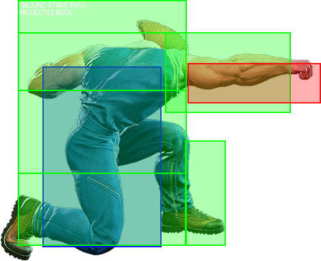 2MP Hitbox