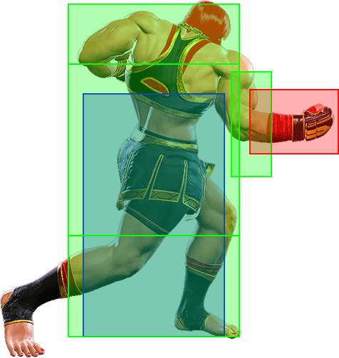 5MP Hitbox