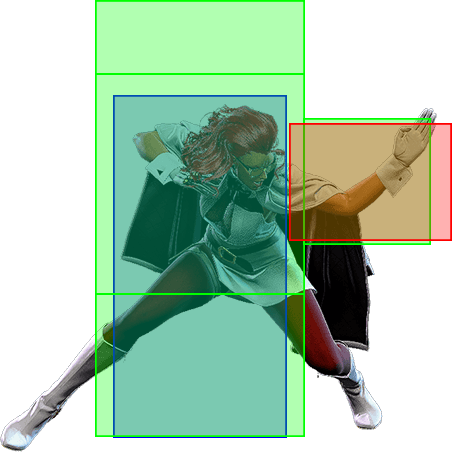 5HP Hitbox