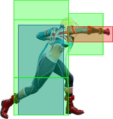 5MP Hitbox