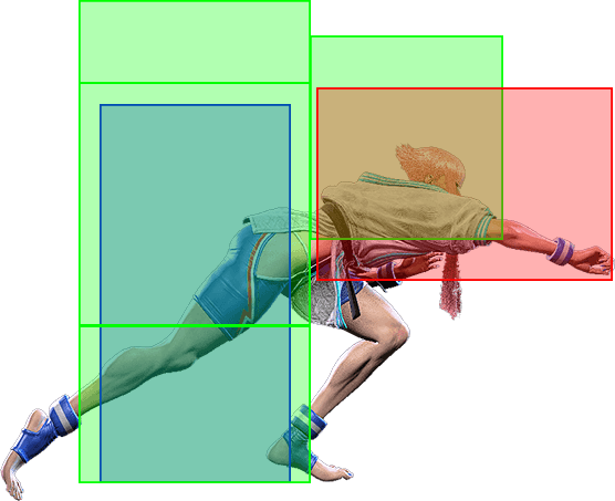 5HP~HP Hitbox