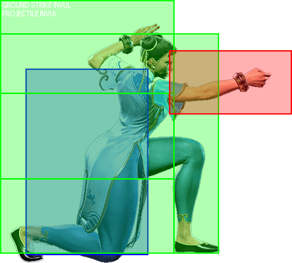 2MP Hitbox