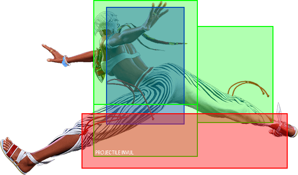 j.LP~j.MK Hitbox