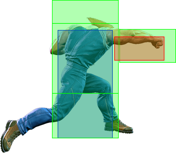 5MP~4HP Hitbox