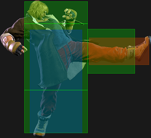 KK~HK Hitbox