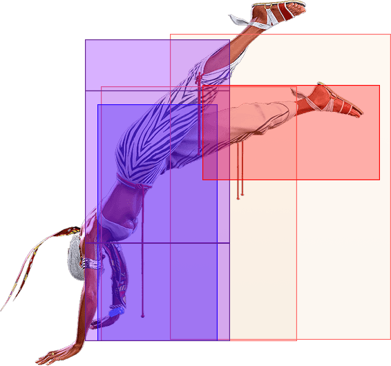 HPHK Hitbox