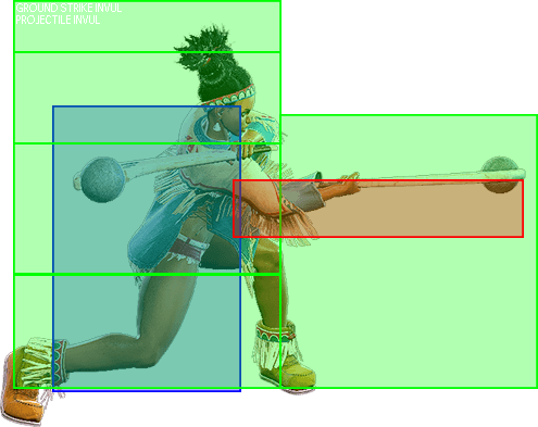 2LP Hitbox