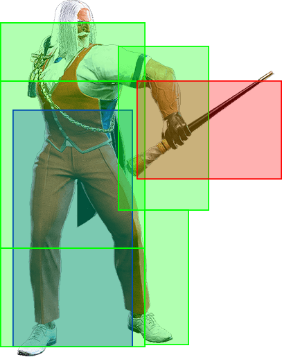 4MP Hitbox