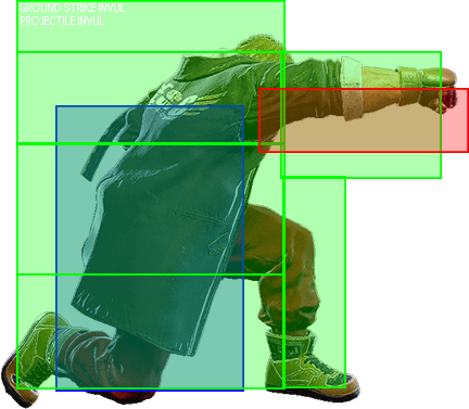 2MP Hitbox