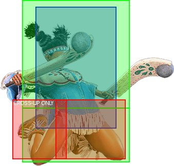 j.LK Hitbox