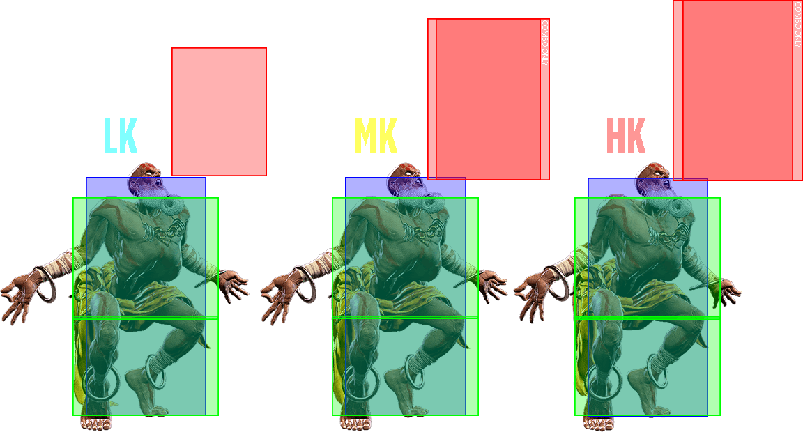 63214HK Hitbox 1