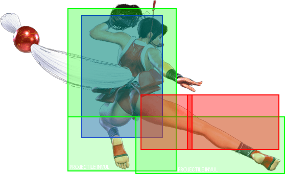 j.HK Hitbox