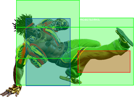 2LK Hitbox
