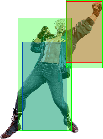 2HK~HP Hitbox