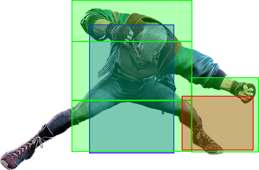 2MP Hitbox
