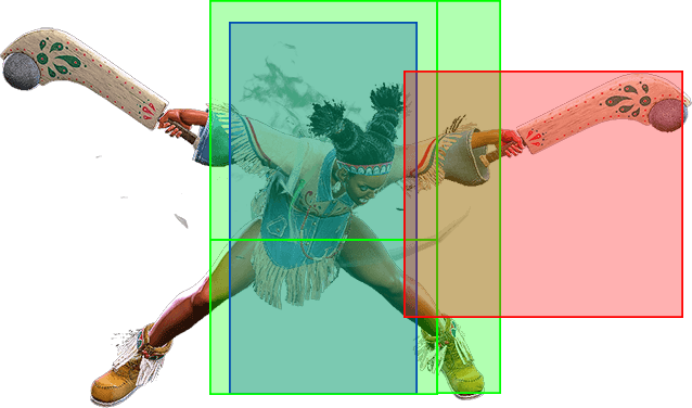 214PP (HOLD OK) Hitbox