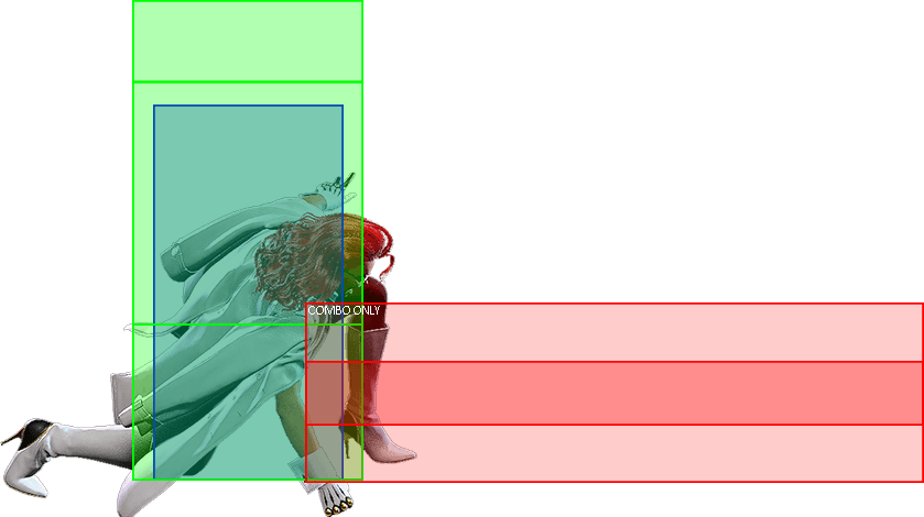 623PP Hitbox