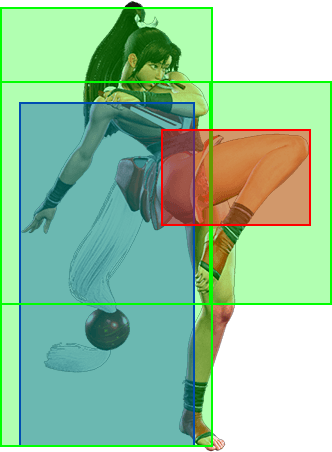 5LK Hitbox