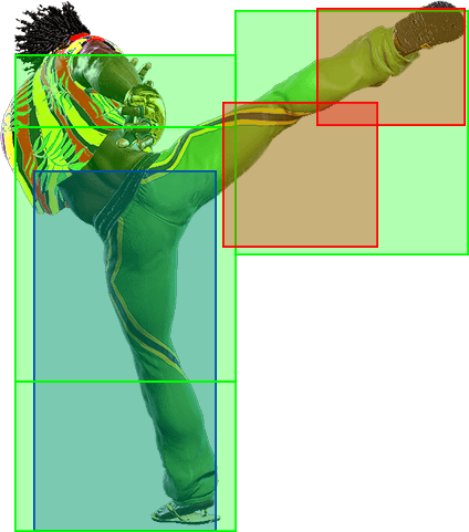 5LP~MK Hitbox