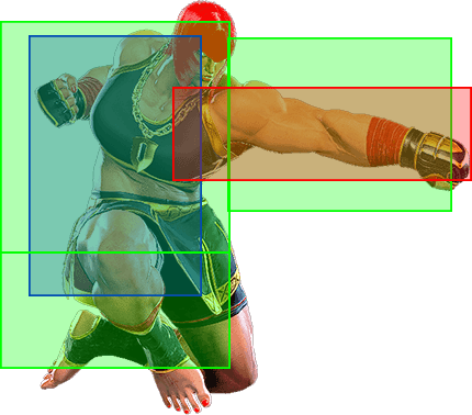 j.LP Hitbox