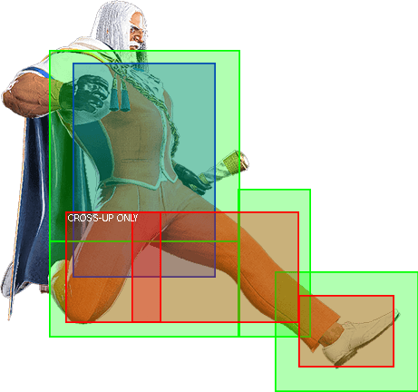j.LK Hitbox
