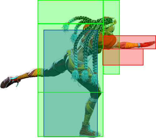 5HP Hitbox