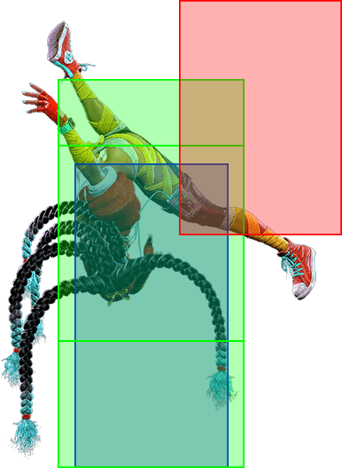 5LP~MP~HP~HK Hitbox