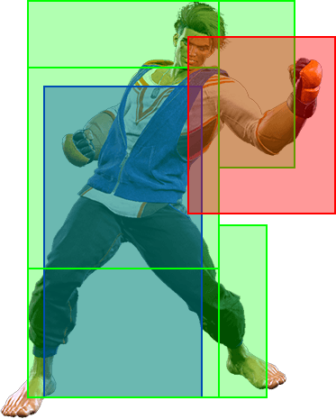 5MP~MP~MP~MP Hitbox