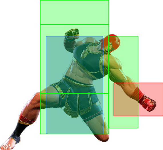 6MP~HP Hitbox