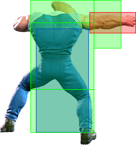 6HP Hitbox