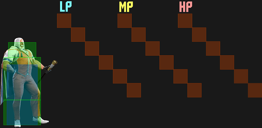 214P Hitbox