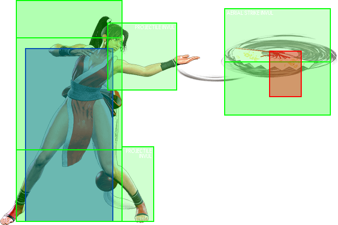 236LP Hitbox
