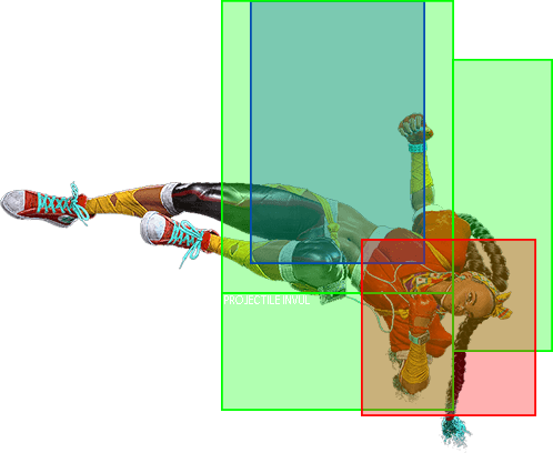 j.HP Hitbox
