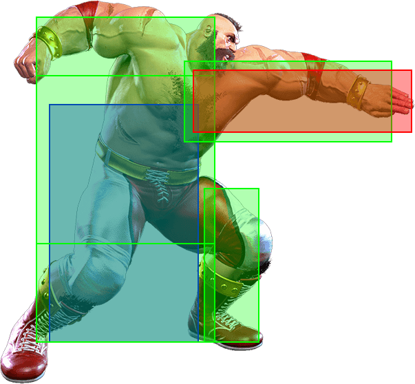 5MP~MP Hitbox