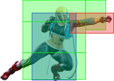 2MP Hitbox