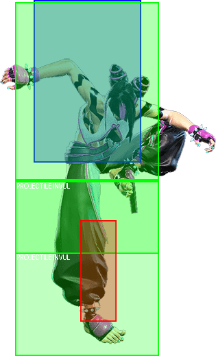 j.HP Hitbox
