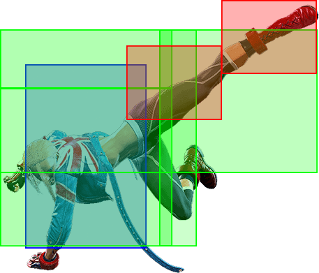 5HK Hitbox