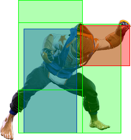 6MP Hitbox 1