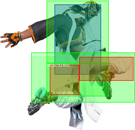 j.MK Hitbox