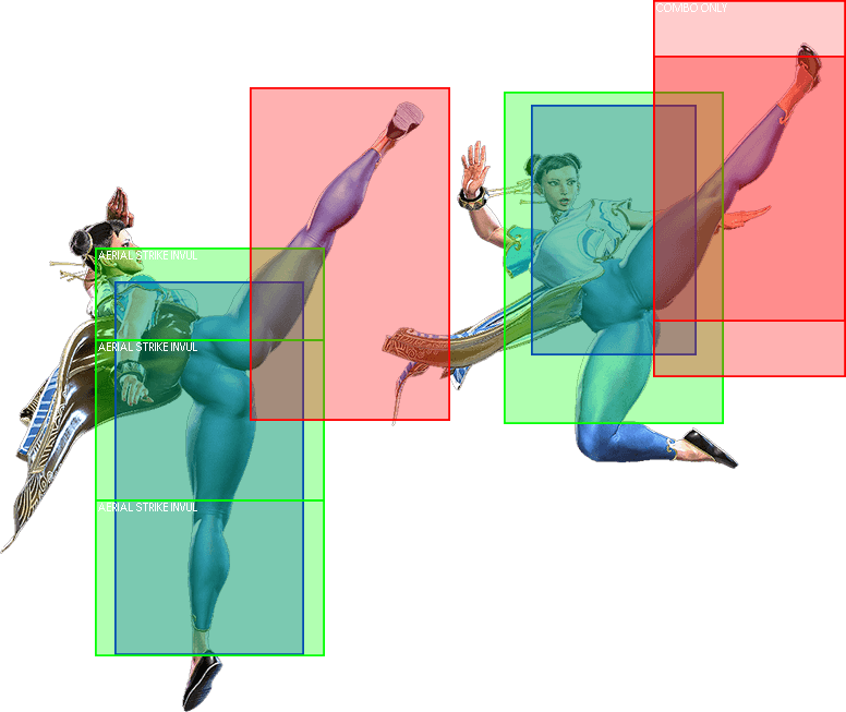 22LK Hitbox 1