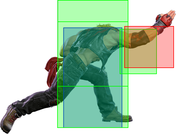 6MP Hitbox 1