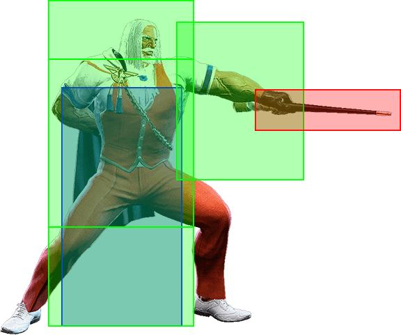 5MP Hitbox