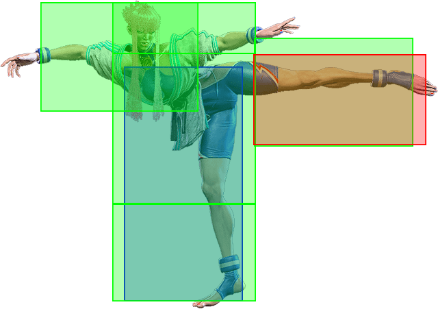 5HK Hitbox