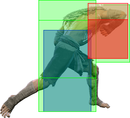 2MP~HP Hitbox