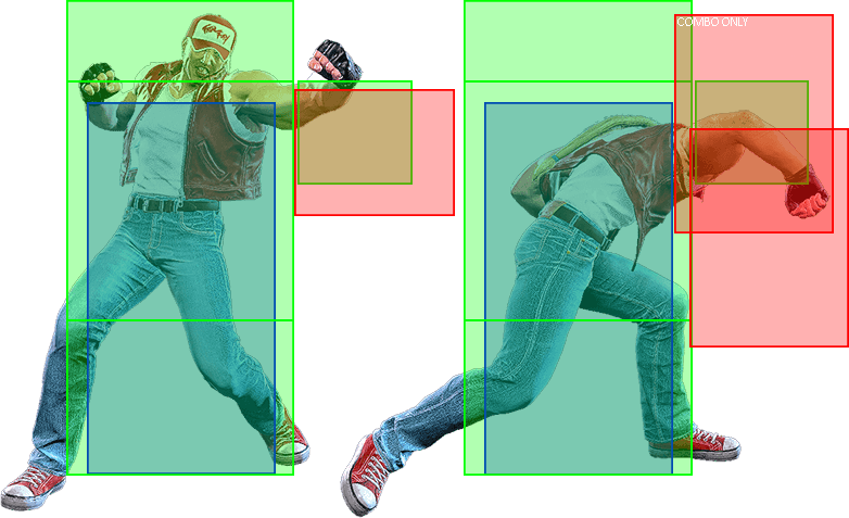 214LPMP or 214LPHP Hitbox 1