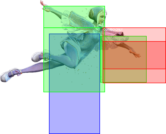 6HP Hitbox