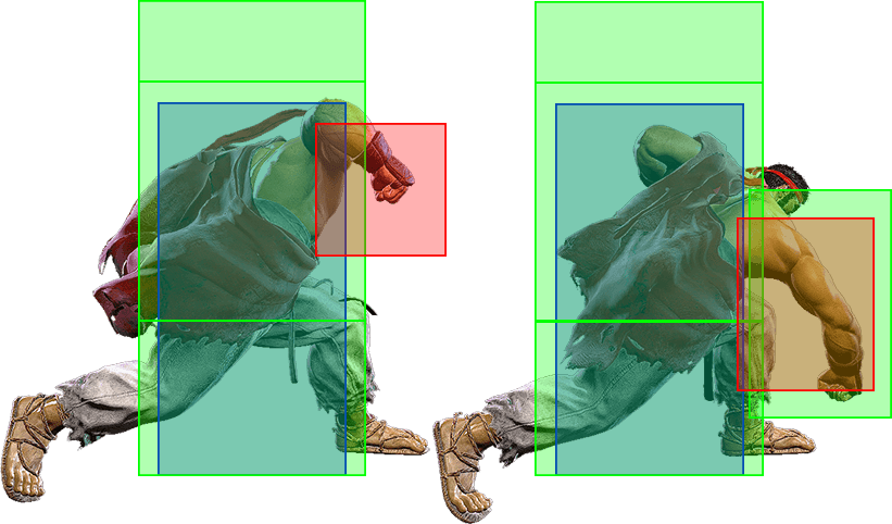 6MP Hitbox 1