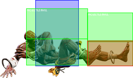 2HK Hitbox