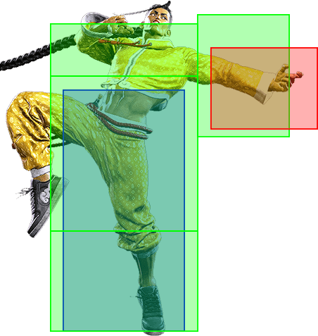 236HP~6P~6P Hitbox