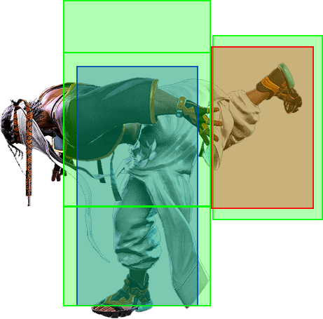 5MP~HK Hitbox